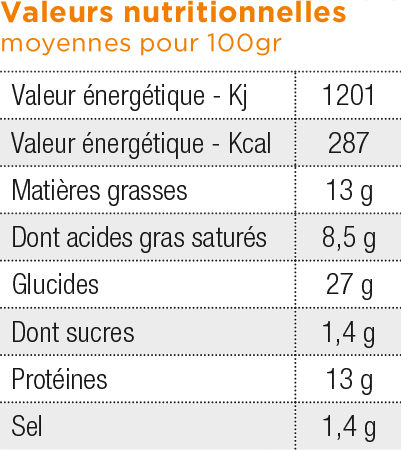 valeurs-nutritionnelles-1228-nature